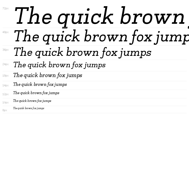 Napo Italic Waterfall