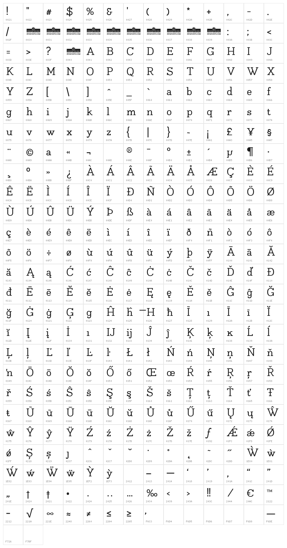 Napo-Regular Character Map