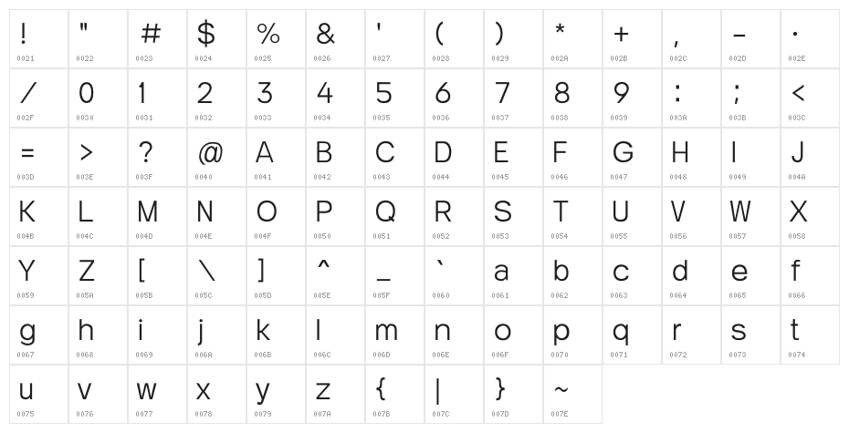 Napoelen Regular Character Map