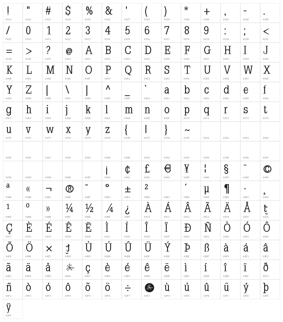 Napoleodoni-Bold Character Map