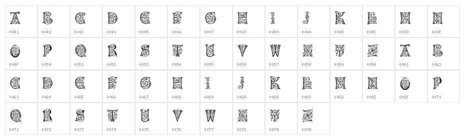 Napoli Initialen Character Map