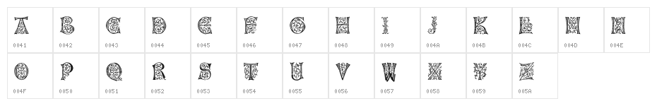 Napoli Character Map