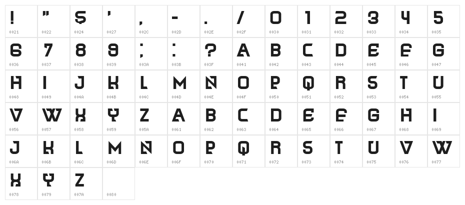 Naranag Regular Character Map
