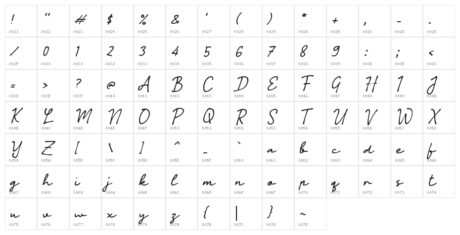 Narasi Character Map