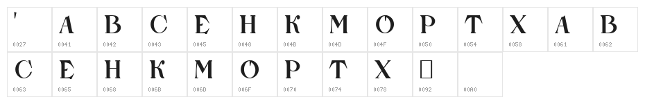 NarbutAbetka Character Map