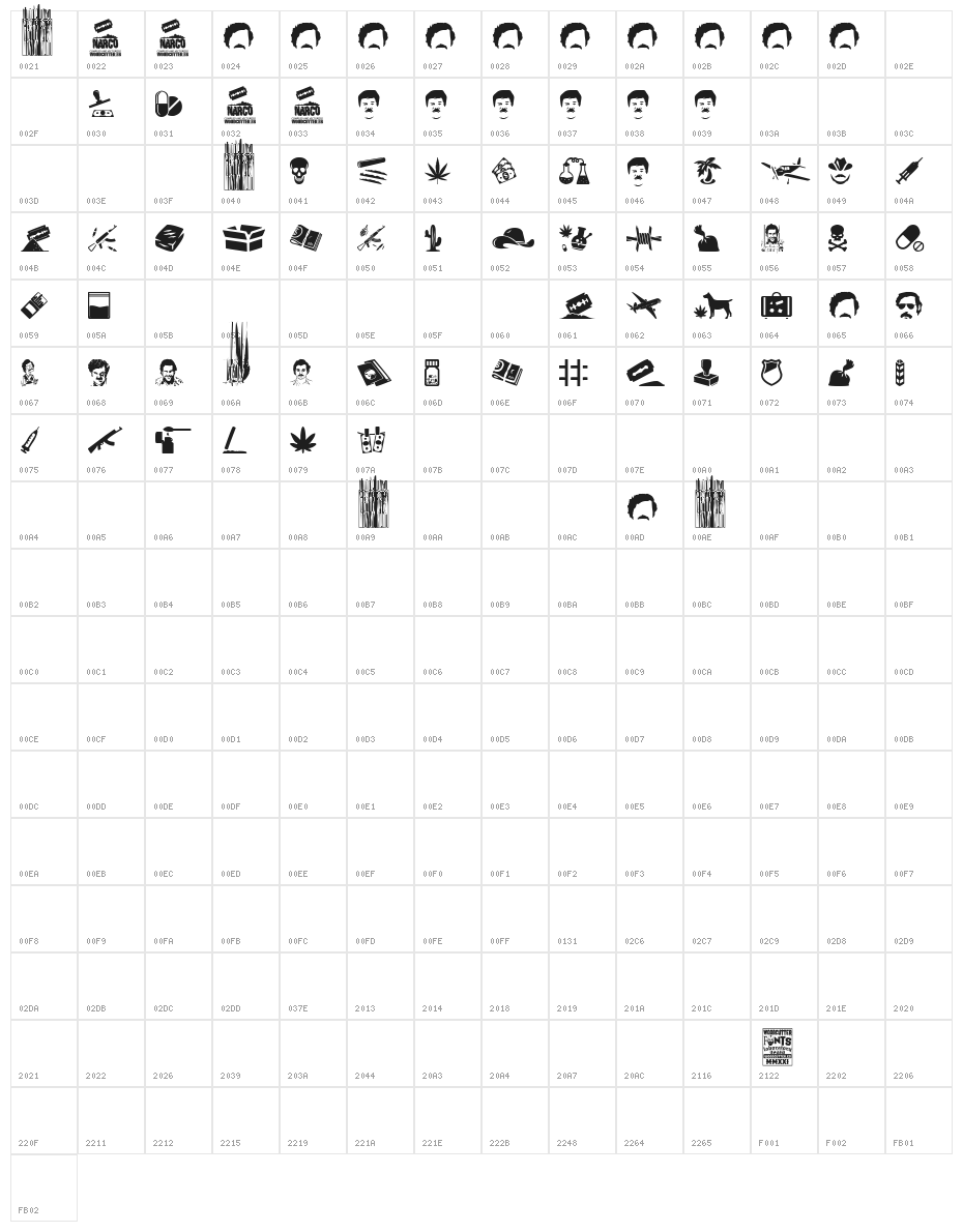 Narco Character Map
