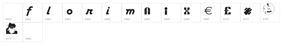 Narcoleptix Character Map