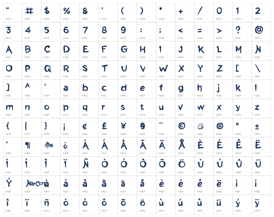 NarconRegular Character Map