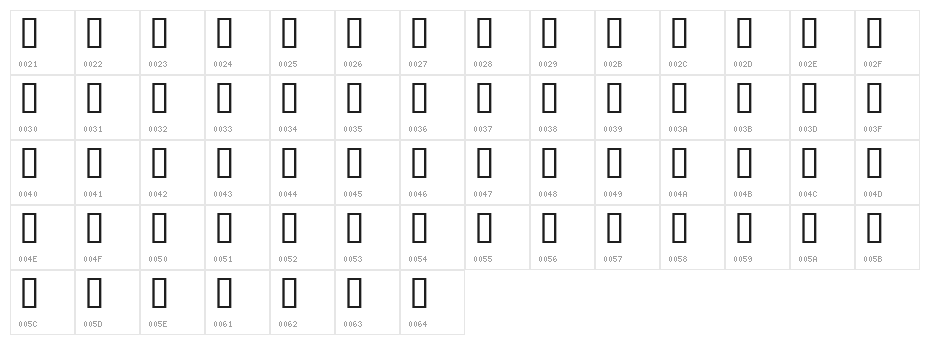 Narcotix Character Map