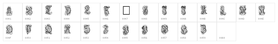 Nardis Character Map