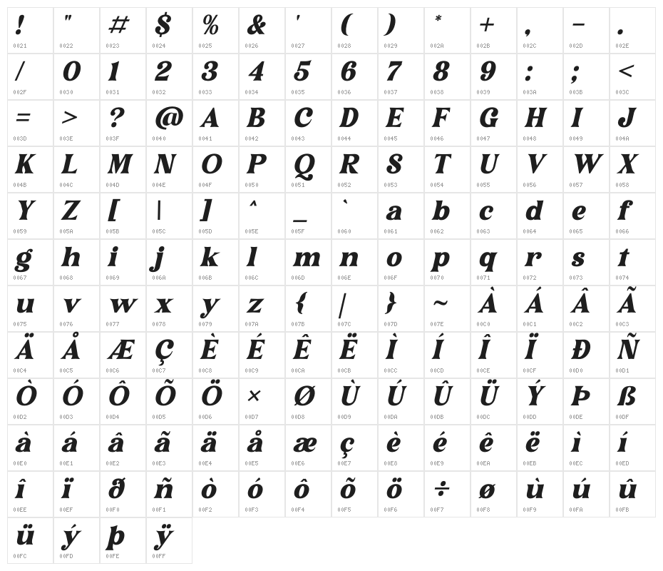 Narifah Italic Character Map
