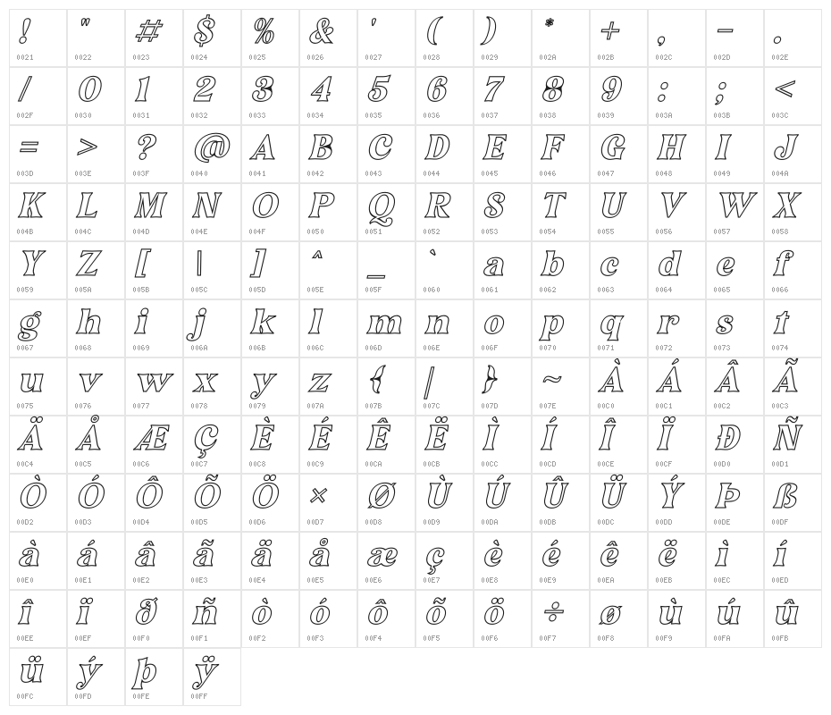 Narifah Outline Italic Character Map