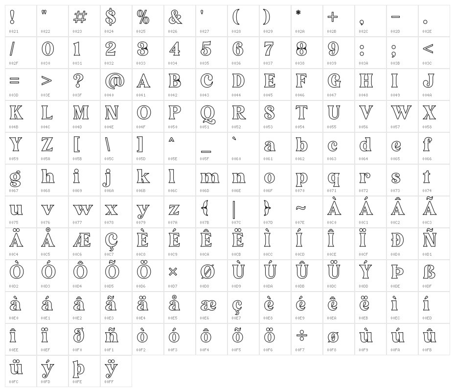 Narifah Outline Character Map