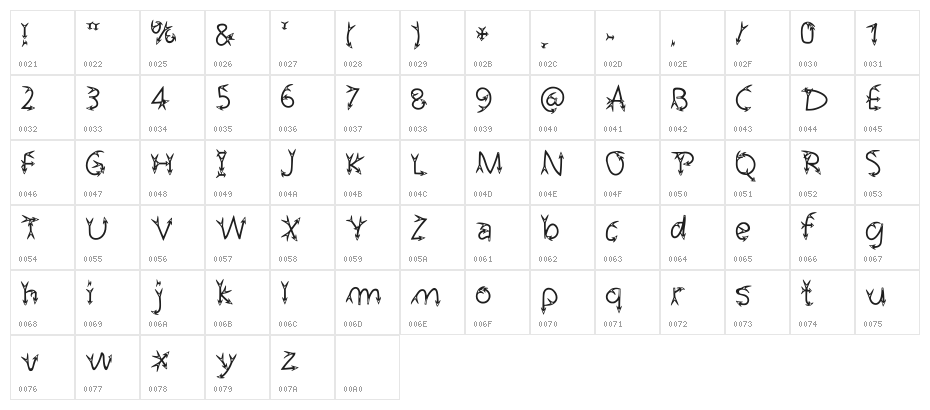 Narrow Arrow Typeface Regular Character Map