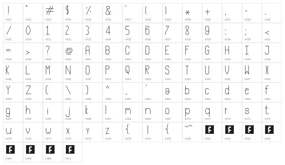 Narrow Lines Regular Character Map