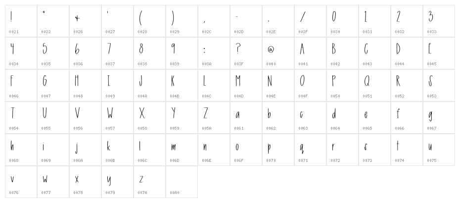 Narrow Roads Regular Character Map