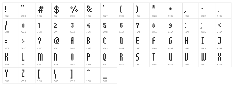 NarrowPix Character Map