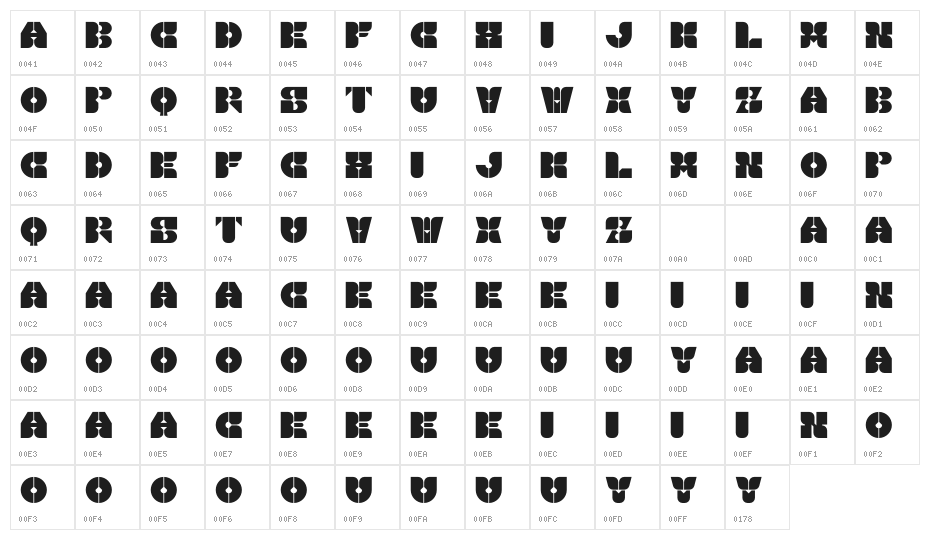 Narse Demo Character Map