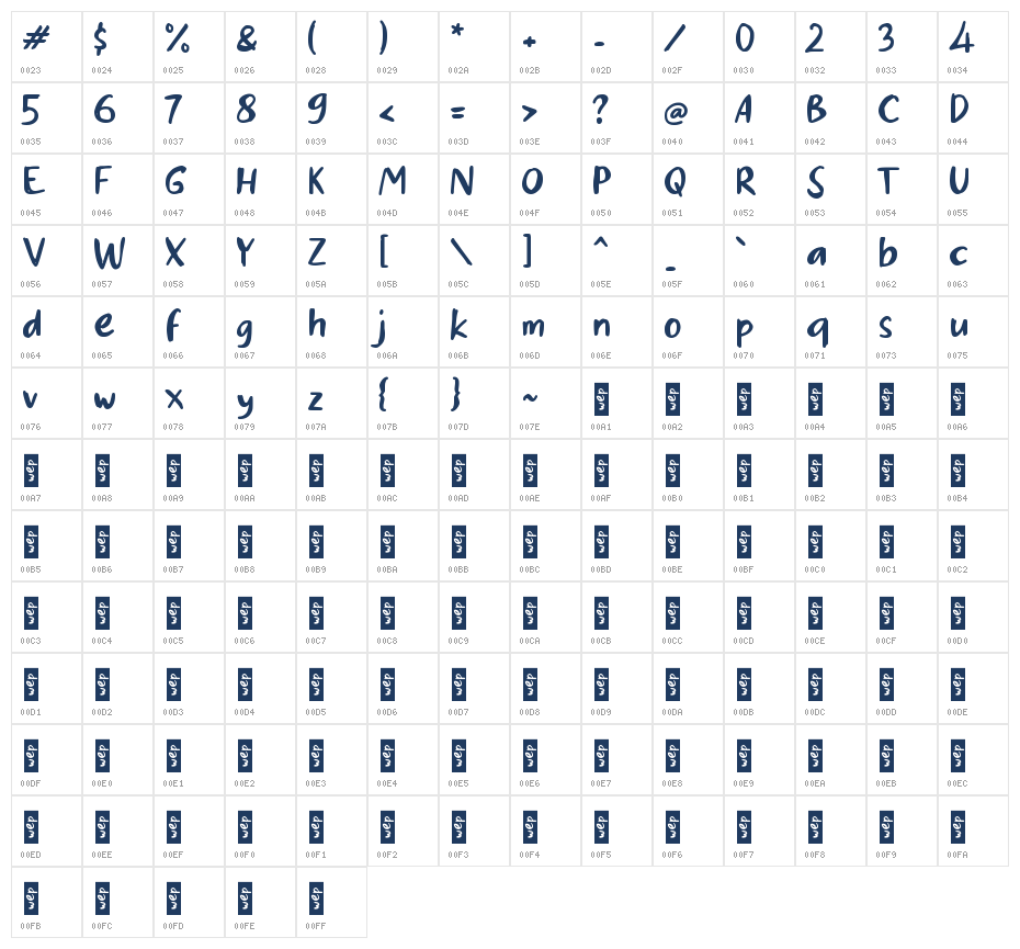 "Naruse" Character Map