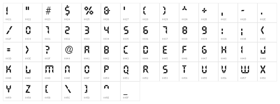Nasa Display Character Map
