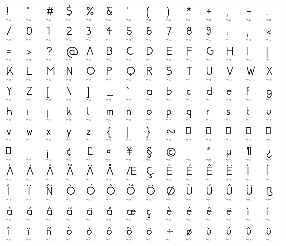 Nasa21 Character Map