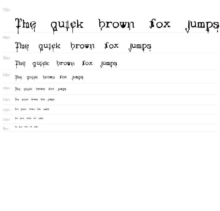 Nasal Drip Waterfall