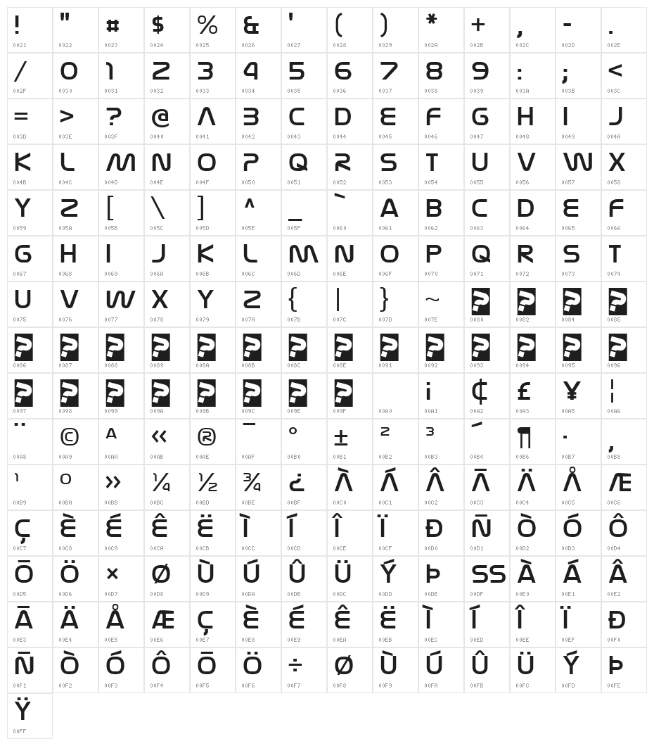 NasalizationRg-Regular Character Map