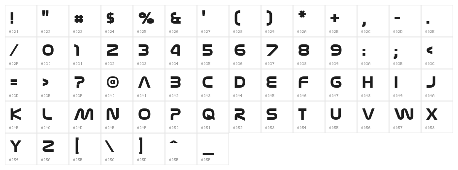 Nasalization Character Map