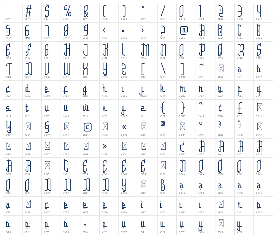 Nashir Nectar Two Character Map