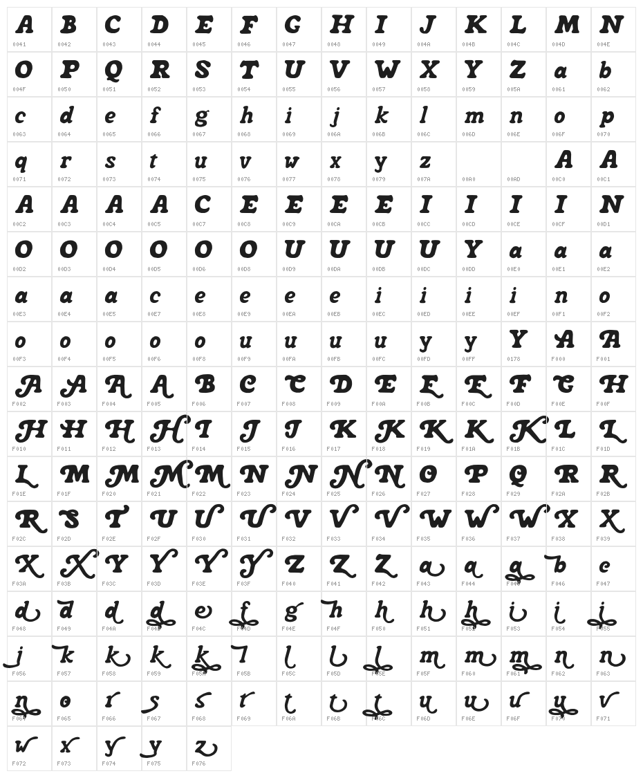 NashiraFree-Regular Character Map