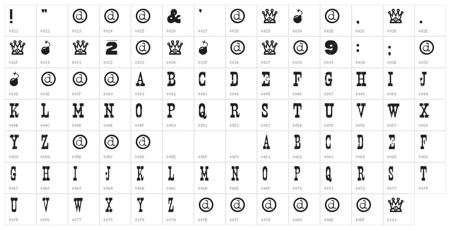 Nashville Character Map