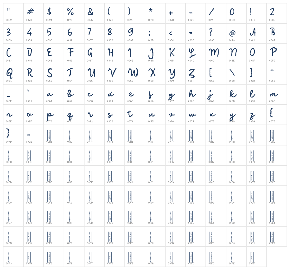 Nasilya Character Map