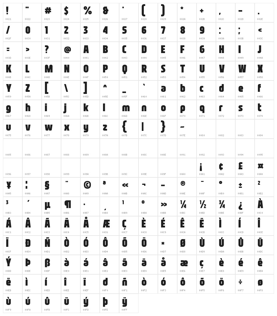 Nasional Sans Black Character Map