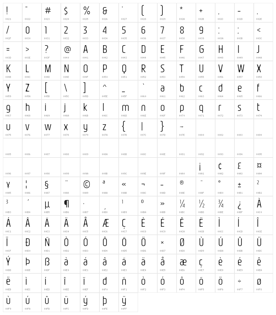 Nasional Sans Light Character Map