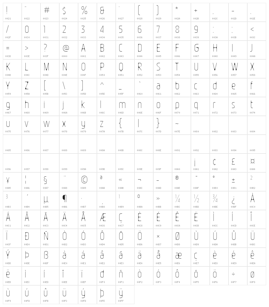 Nasional Sans Thin Character Map