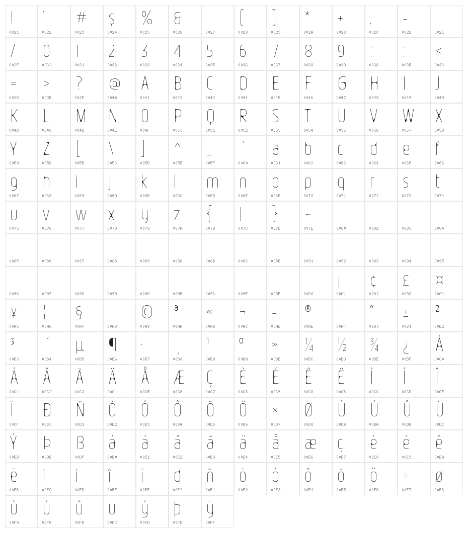 Nasional Sans Variable Thin Character Map