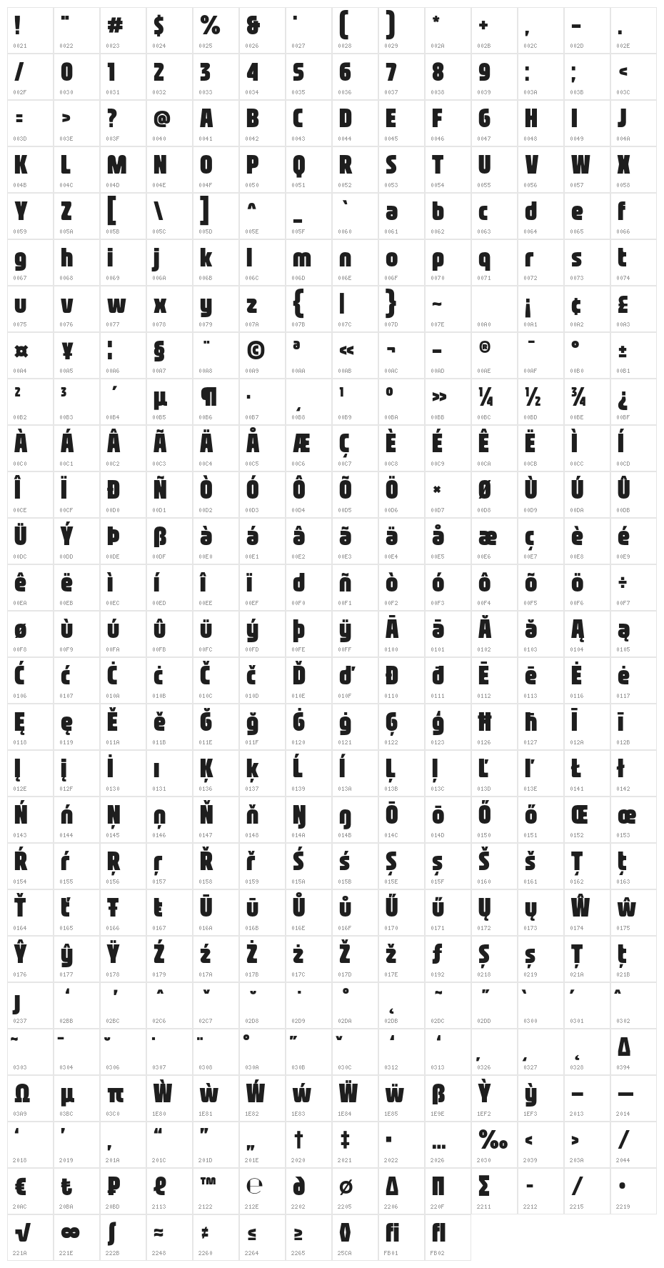 NasionalSans-Black Character Map