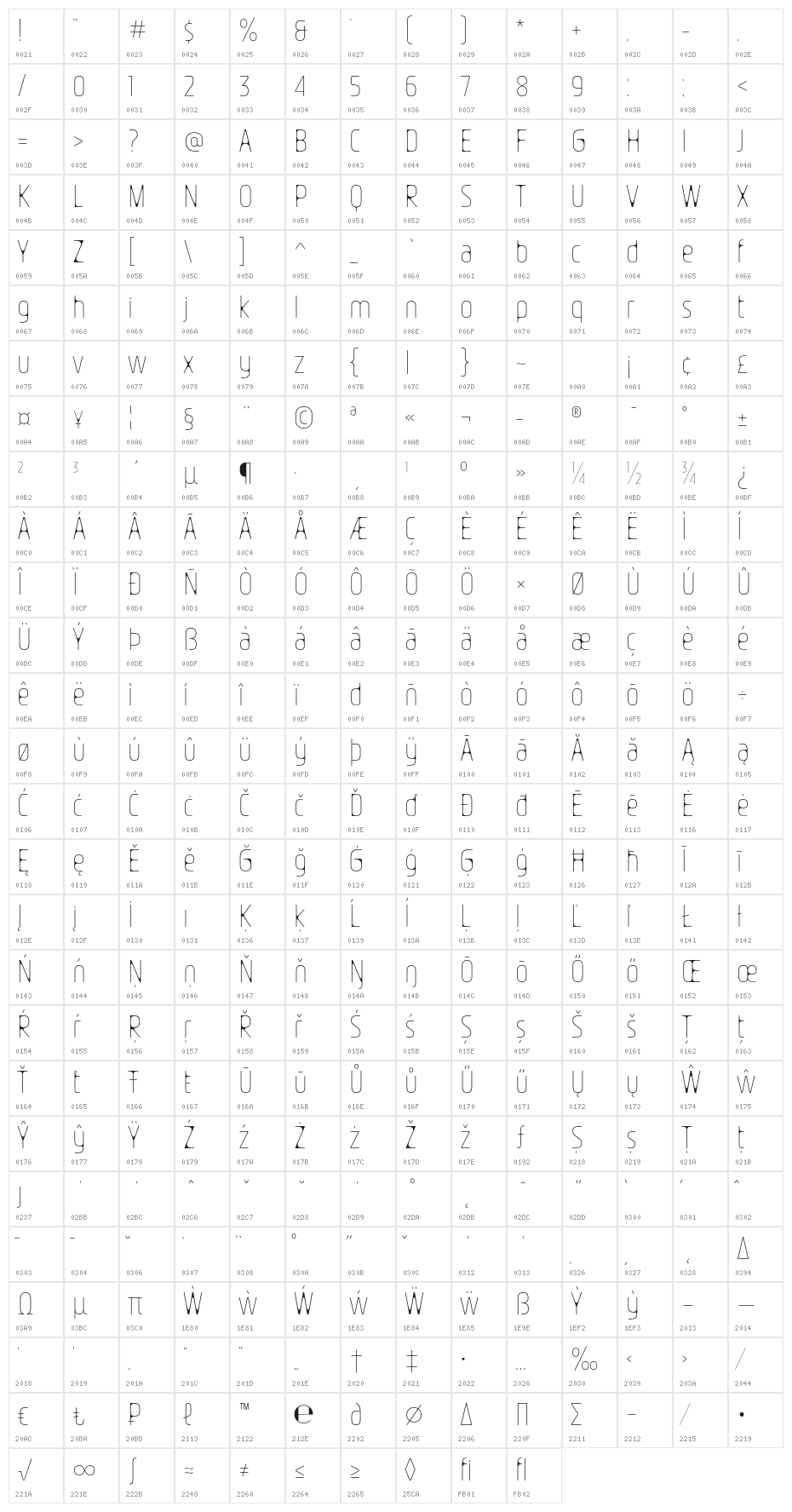 NasionalSans-Thin Character Map