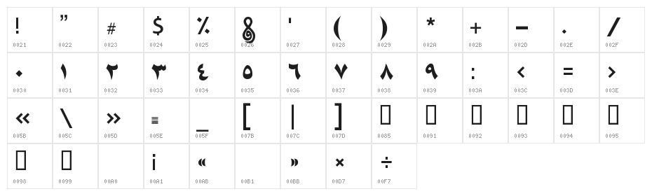 Naskh Black Character Map