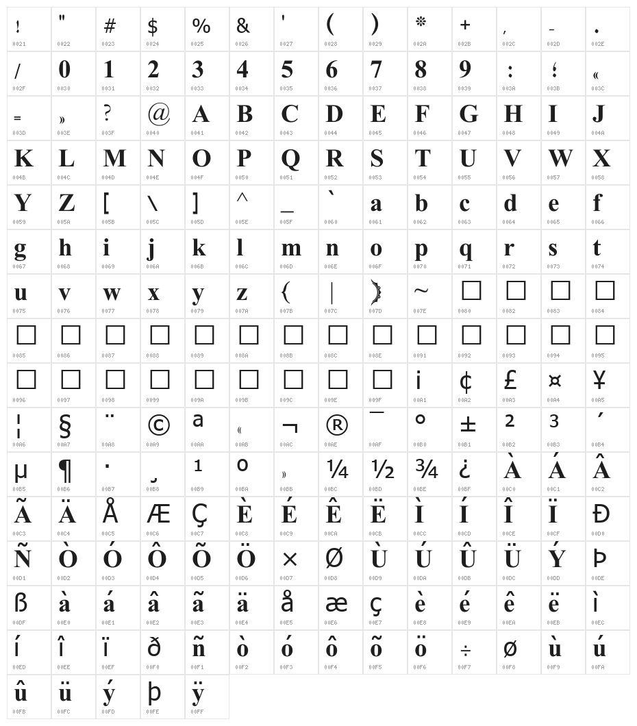 Naskh Nay Character Map