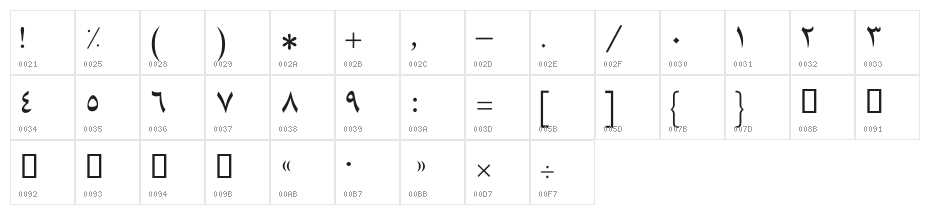 Naskh Plain Character Map