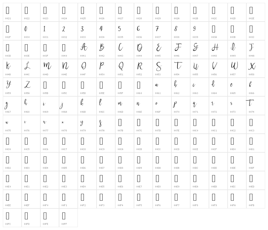 Nastar Character Map