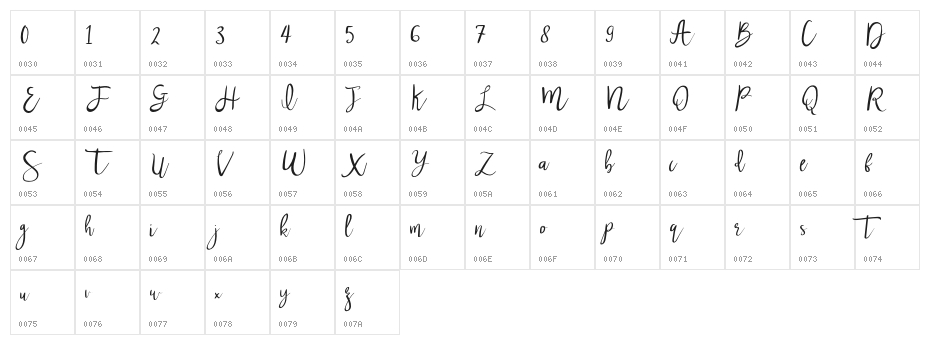 Nastar Character Map