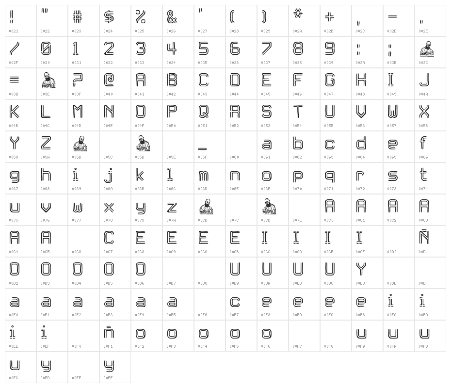 Nasty Works Company Character Map