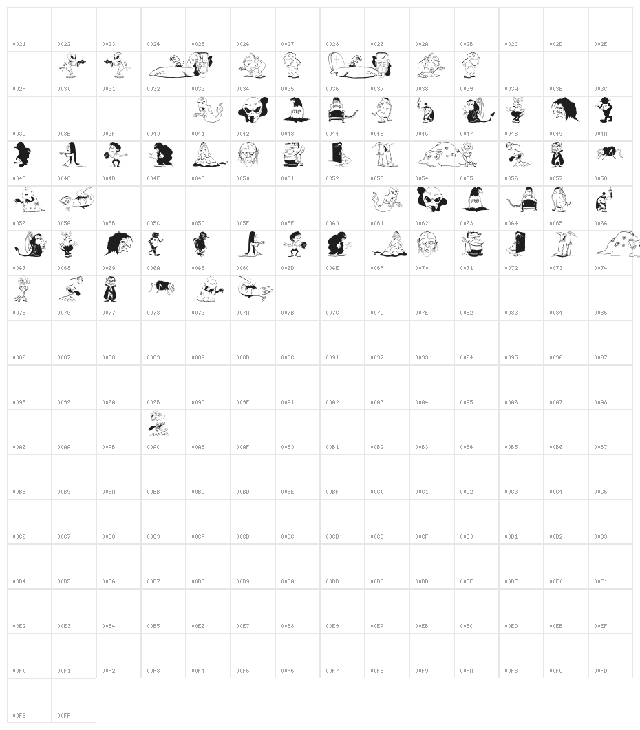 NastyHorrorShow Character Map