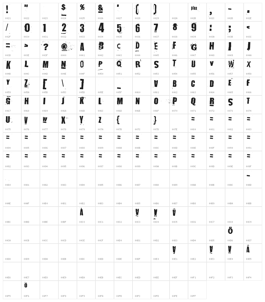 NastyMSG2 Character Map