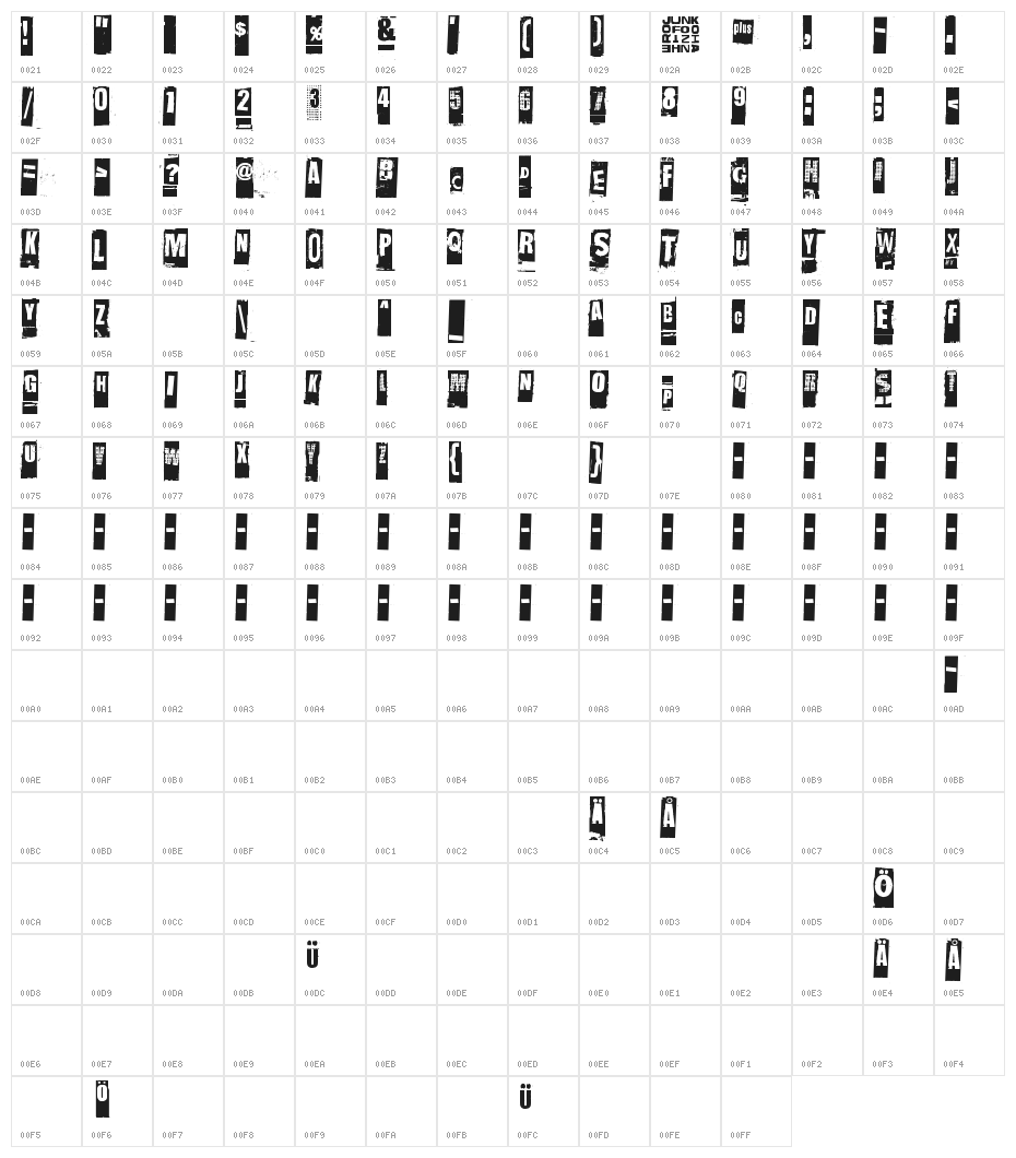 NastyMSG Character Map