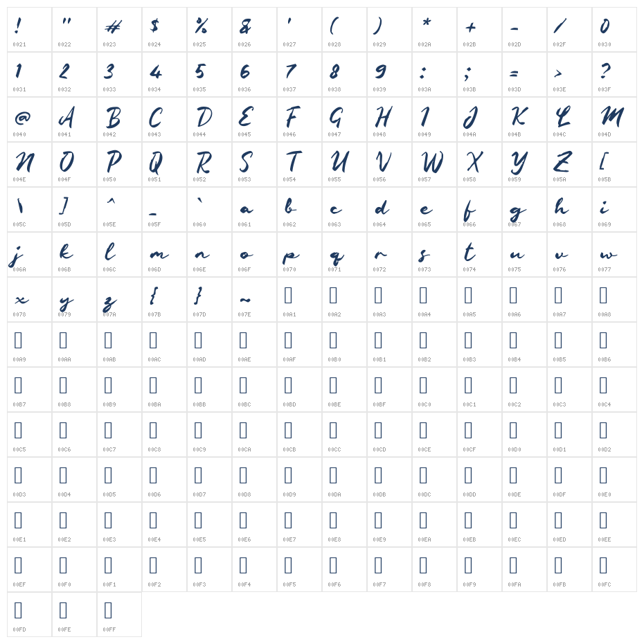 Nastya Character Map