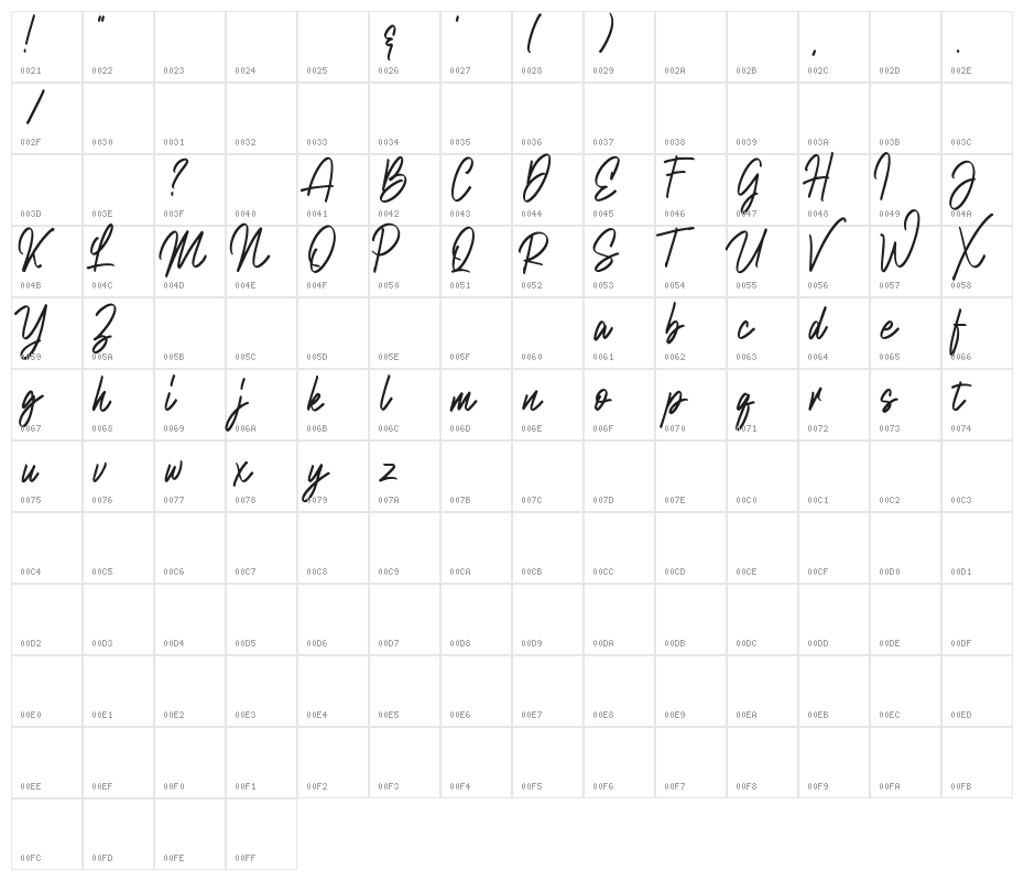 NataliaRosalineDemo Character Map