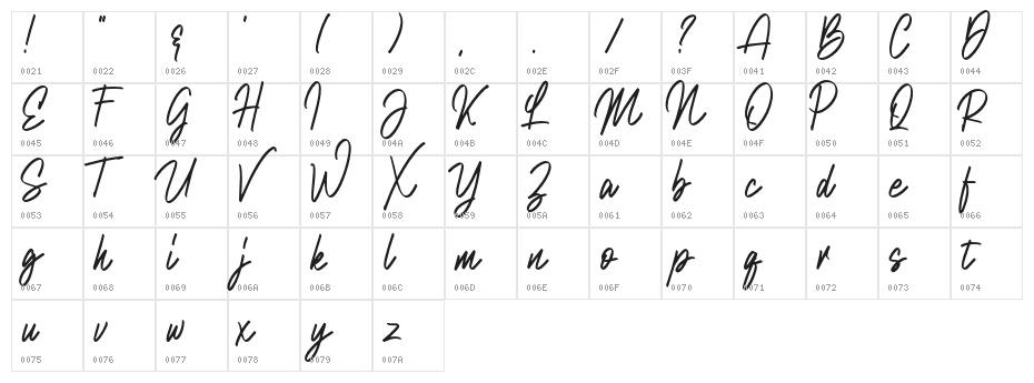 NataliaRosalineDemo Character Map